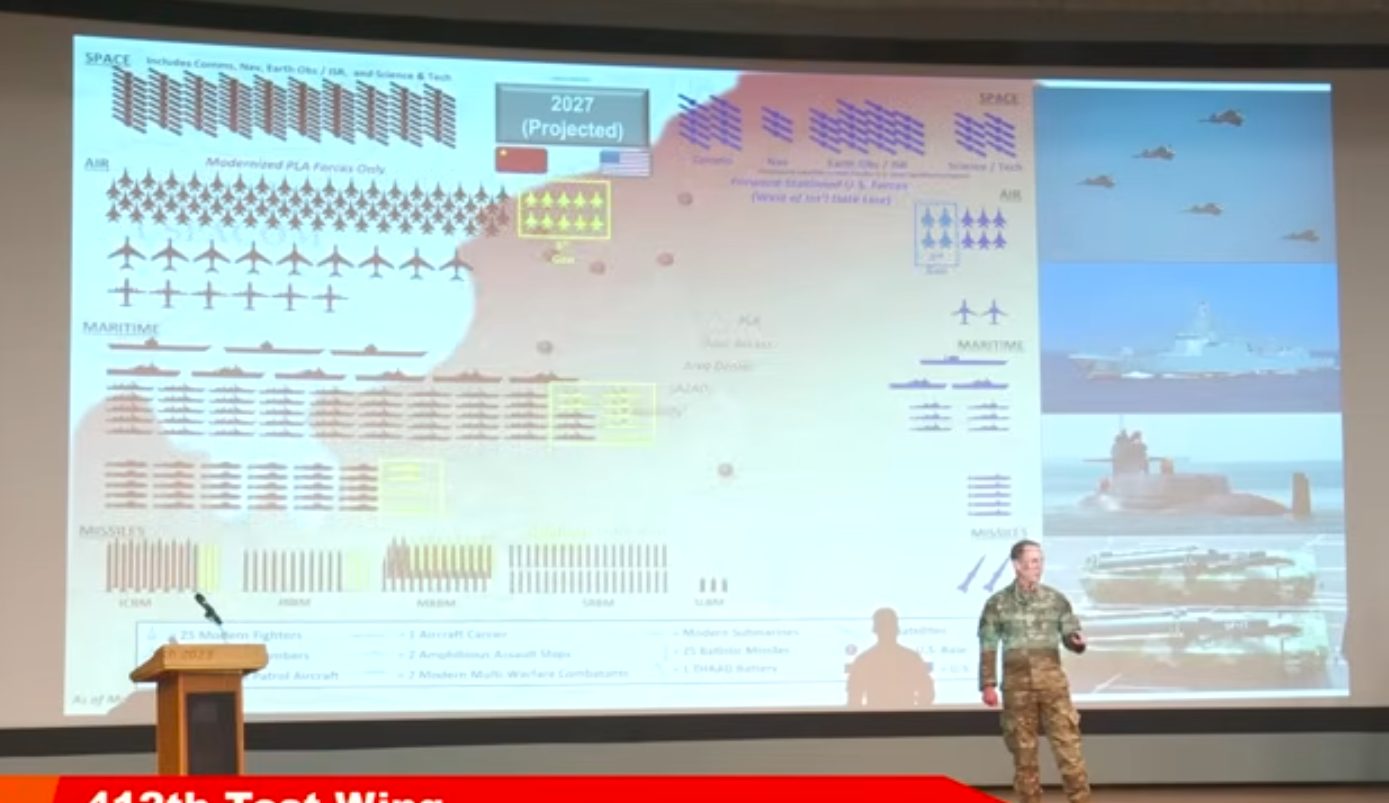 Amerykański generał: Do 2027 r. chińskie lotnictwo osiągnie miażdzącą przewagę na Pacyfiku